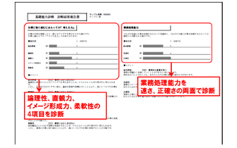 基礎能力診断